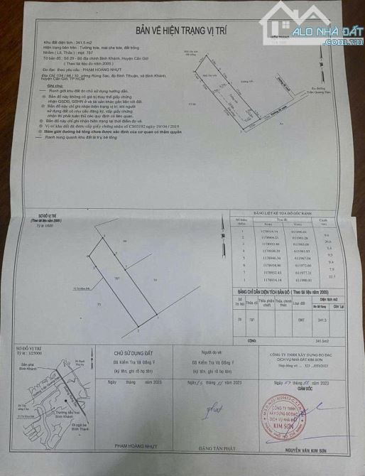 Bán lô đất đường Trần Quang Đạo, Bình Khánh, Cần Giờ 2.1tỷ