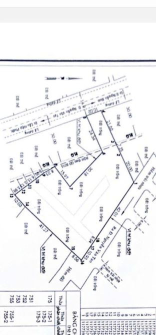 BÁN ĐẤT 2 MẶT TIỀN ĐƯỜNG,Nguyễn văn tạo LONG THỚI nhà bè.2879,9m2 thổ cư - 3