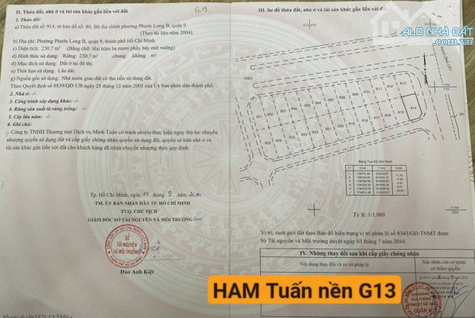 Bán đất Quận 9 dự án Hoàng Anh Minh Tuấn đường Đỗ Xuân Hợp nền góc View sông 230.7m2