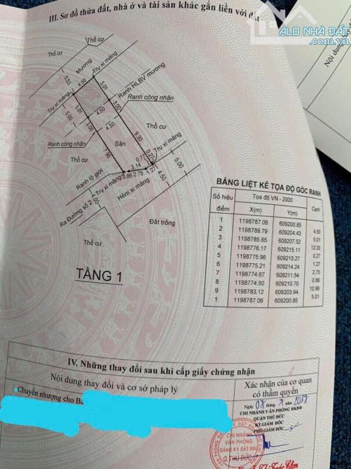 Đất hẻm 122 đường số 2 phường Trường Thọ, Thủ Đức. Giá tốt nhất khu vực - 1