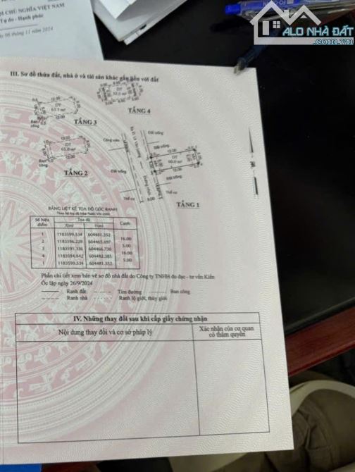 Bán Nhà đất số 1181 KDC Đường Lê Văn Lương, Xã Phước Kiển - TPHC - 2