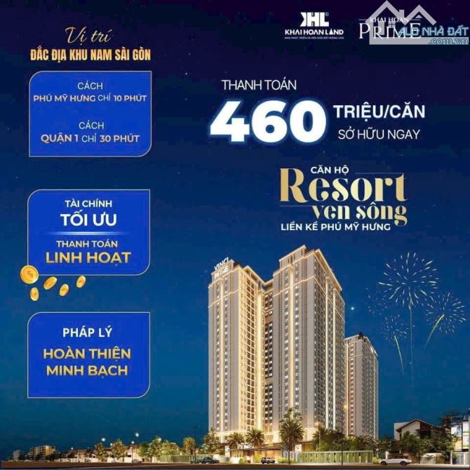 Mở bán 20 suất nội bộ trực tiếp CĐT Khải Hoàn Prime, rổ hàng giá rẻ, view đẹp, LS 0% 2 năm - 2