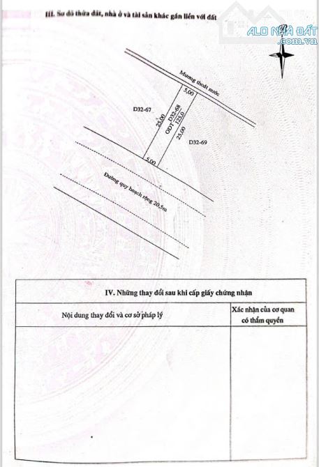 Bán đất khu đô thị 125m2  tại phường Điện Dương Điện Bàn Quảng Nam.  Vị trí thuận lợi nằm - 3