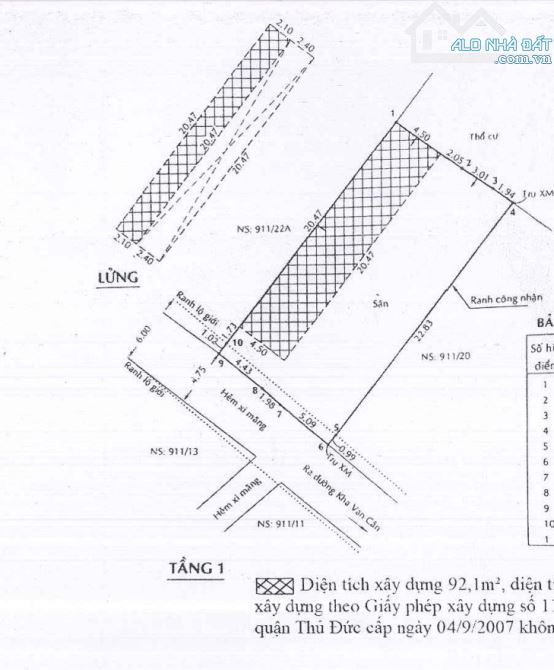 DÃY TRỌ 11.5 x 24 m, NGAY MẶT TIỀN KHA VẠN CÂN, LINH TÂY , THỦ ĐỨC
