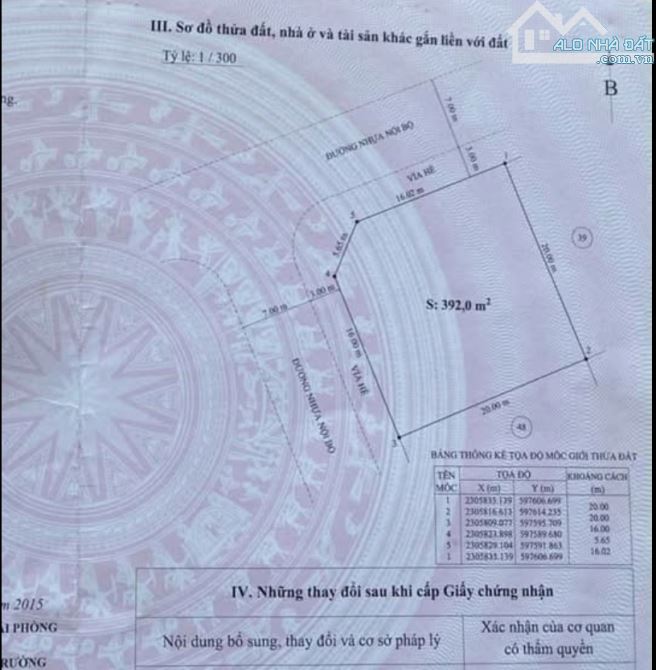 Siêu Phẩm 392m2 đất ICC Lạch Tray. Siêu Hiếm Còn sót lại - Giá quá tốt * Đinh Trịnh HPH