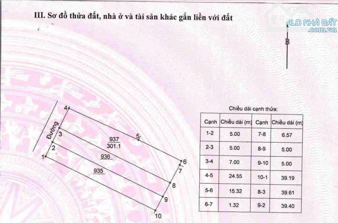 301M2 ĐẤT Ô TÔ TRÁNH - LÁNG HÒA LẠC - TỈNH LỘ 412B - Ô TÔ VÀO ĐẤT - CHỈ NHỈNH 17TR/M2