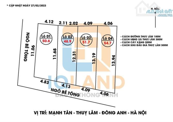 TÌM ĐÂU ĐẤT ĐÔNG ANH HƠN 1 TỶ - MÀ ĐƯỢC 50m NGÕ THÔNG. - 1