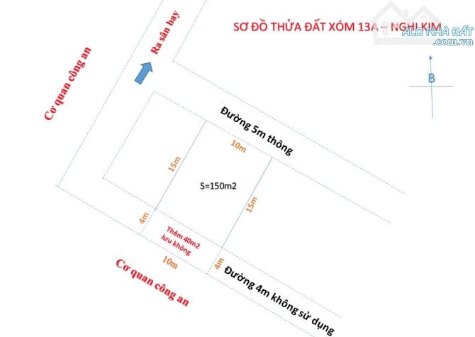 Đất xóm 13a Nghi Kim, sát dự án Phú Thọ. 150m2 rộng 10, được tặng thêm 40m2 lưu không thoá - 3