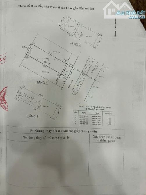 BÁN NHÀ 3 LẦU HẺM ĐẸP 8M 4x16 64m2 – LÊ VĂN THỌ, P14, GÒ VẤP