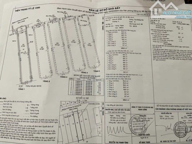 Nhà mặt tiền kinh doanh đường Lê Văn Lương, Phước Kiển, Nhà Bè. 16.5 tỷ, 162m2, giá siêu