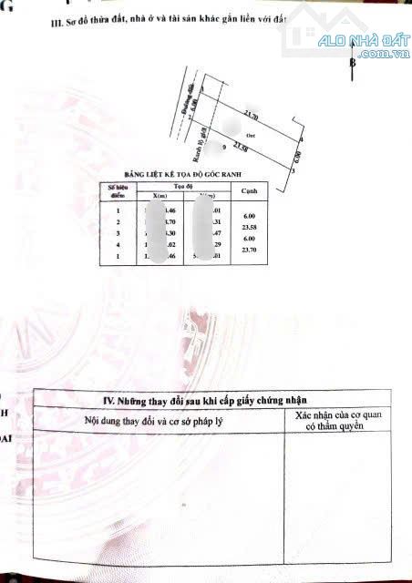 BÁN GẤP NHÀ ĐƯỜNG LÊ MINH NHỰT-TÂN THÔNG HỘI (140M2)GIÁ 650TR,SHR - 10