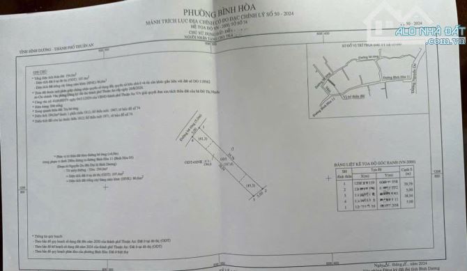 Bán đất 6.3x13m, hẻm thông (rộng 5m) Bình Hòa 11 p.Bình Hòa, thổ cư 60% - 1