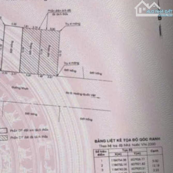 Bán lô đất mặt tiền đường ô tô kdc Hoàng Quốc Việt Q7 ngang 5mx12.5m SHR chỉ 6.4 tỷ - 1