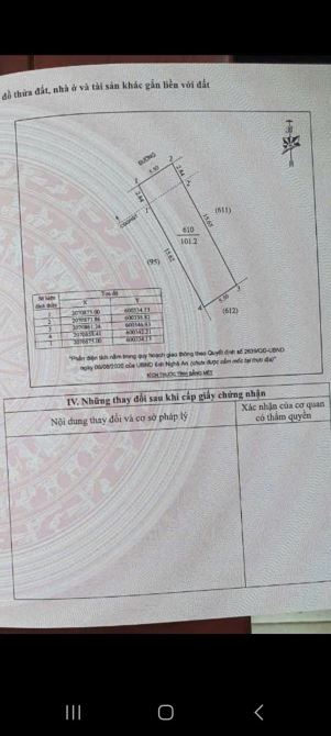 Bán lô đất 101m2 , phường nghi đức,TP vinh, nghệ An. - 2