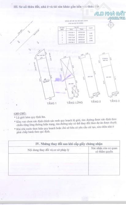 BÁN NHÀ MẶT TIỀN BÀU CÁT 9 DT:4X20 NGAY NGÃ 3 LÒNG- HỒNG LẠC- ĐỒNG ĐEN CHỈ 14 TỶ - 3