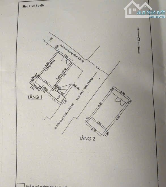 💥PHÚ NHUẬN - PHAN ĐÌNH PHÙNG - 2 MẶT TIỀN XE HƠI THÔNG - CHỈ 5,5 TỶ - 33m2 - KO QH KO LG - 5