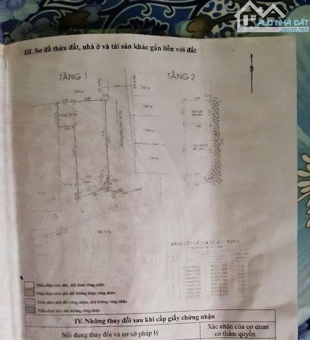 Bán nhà MT Trường Sa, P.3, Bình Thạnh, DT 75m2, Ngang 6m, Giá 12 Tỷ - 1