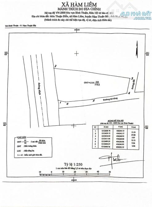 Bán lô mặt tiền nhựa trục chính hàm liêm, cách KCN phan thiết chỉ 300m. - 2