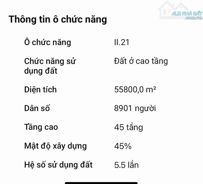 Bán lô đất Thảo Điền, mặt tiền Trần Ngọc Diện, 1265m2 đất, XD được 12 tầng - 2