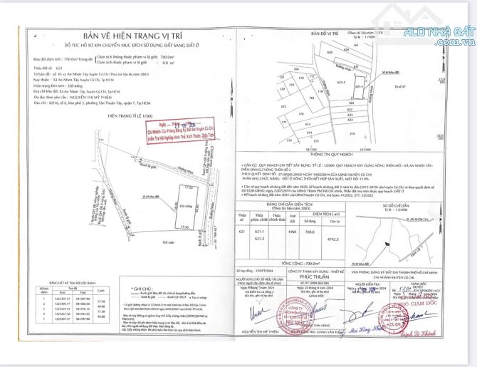 Chủ gởi bán 5.442m2 có sẵn 700m2 thổ cư 3 mặt tiền Tỉnh Lộ 7 cách 300m xã An Nhơn Tây - 3