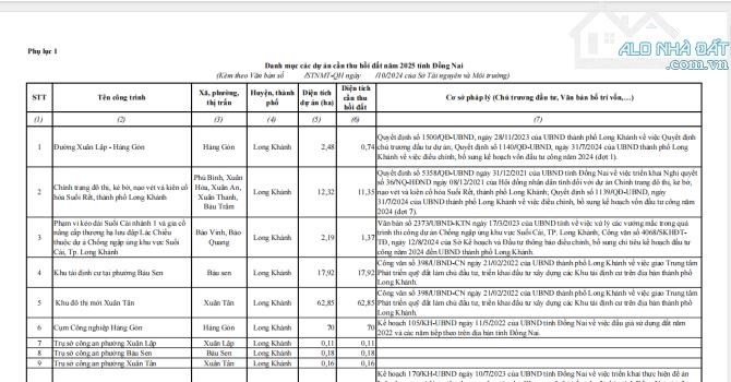 bán lô đất 5x26 ngộp bank tại  Đồng Nai - 3