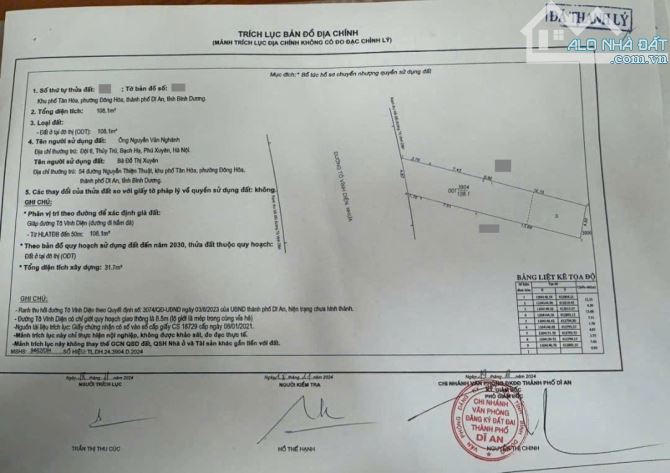 Đất mặt tiền kinh doanh gần làng đại học quốc gia, phường Đông Hoà, Tp Dĩ An. 8,2 tỷ - 6