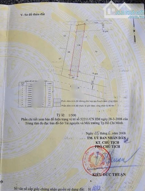 Bán gấp căn nhà cấp 4 ở Nguyễn Thị Sáu Thới Tam Thôn 5x35 178m2 820 TRIỆU, Sổ hồng riêng - 7