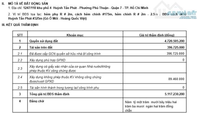 DIỆN TÍCH KHỦNG - HẺM CỰC AN NINH - NHỈNH 4 TỶ - 88M2 - HTP - PHÚ MỸ - 9