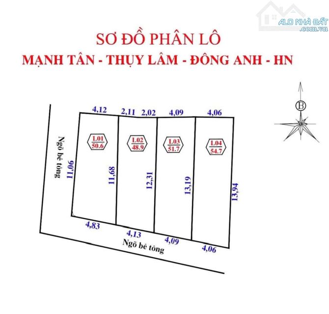 1.850 SỞ HỮU 54m MẠNH TÂN / ĐƯỜNG THÔNG / CÁCH KHU ĐẤU GIÁ 500m