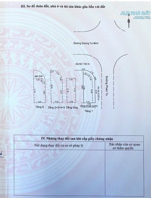 Bán Tòa Nhà 7 Tầng 2 Mặt Tiền Dương Tự Minh, gần Hồ Nghinh