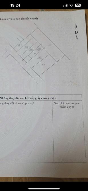 chủ cần bán gấp mảnh đất mặt ngõ 264 Phố Ngọc Thuỵ , Long Biên .ô tô tải tránh .KD.