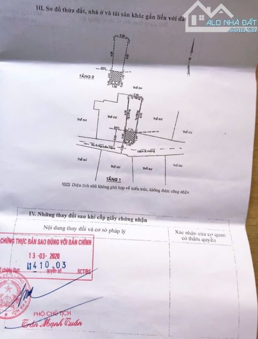 Bán nhà Nhỏ 2 Tỷ đường Nguyễn Kiệm, P3, Gò Vấp, 20m2 chỉ 1.7 Tỷ - 2