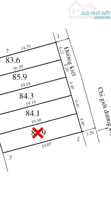 🤝 Mở bán 04 lô: Bùi Thị Xuân thông Kqh Bàu Vá, Phường Đúc, Tp Huế.  • Dt đất: 84 m2