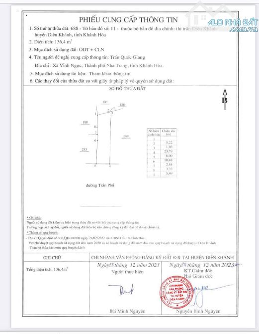 🗣️🗣️ cần bán lô mặt tiền đường Trần Phú thị trấn Diên Khánh view sông giá 3,850 tỷ - 5