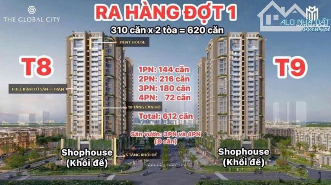 Mở bán căn hộ cao cấp tại The Global City Quận 2 đơn giá chỉ từ 𝟏𝟎𝟎𝐭𝐫/𝐦𝟐 - 5