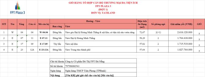 Chỉ chơi tới 1T2 cho 1 căn hộ khẩu Đà Nẵng, nội thất xịn sò - 6