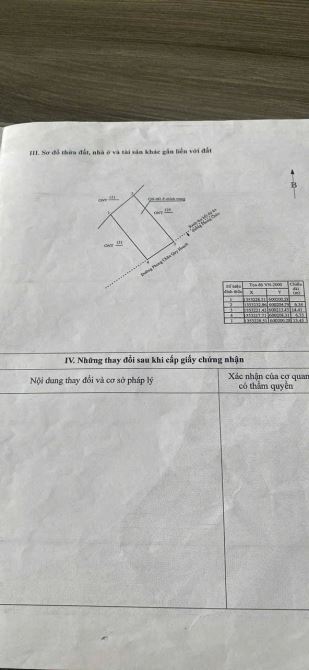 Bán đất mặt tiền đường Phong Châu , Vĩnh Thái - 1