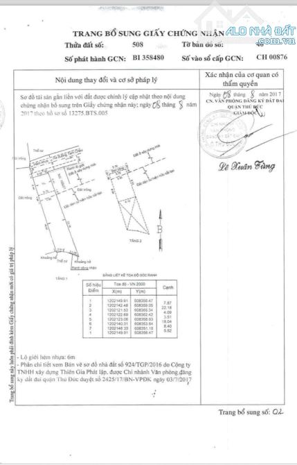 TP. THỦ ĐỨC - NHÀ 2 TẦNG - 169M2 ĐẤT Ở - P. TAM BÌNH - GIÁ 14,2 TỶ! - 4