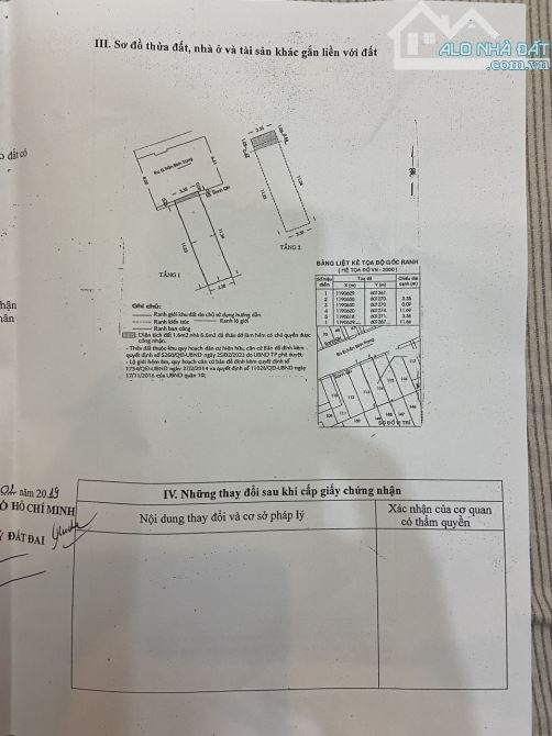 Hẻm Xe Hơi Thông-HỒ THỊ KỶ- TRẦN BÌNH TRỌNG- 40m2(3.3X12)- NGAY PHỐ ẨM THỰC Q.10- CHỢ HOA - 1