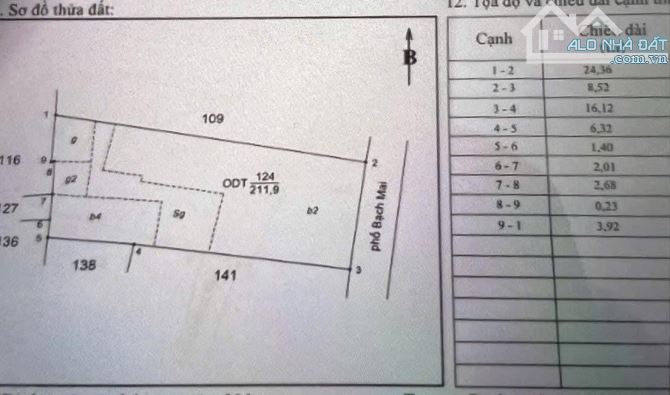 Mặt phố Bạch Mai, siêu phẩm vị trí giá tốt, xây bulding, khách sạn quá đẹp sổ vuông.