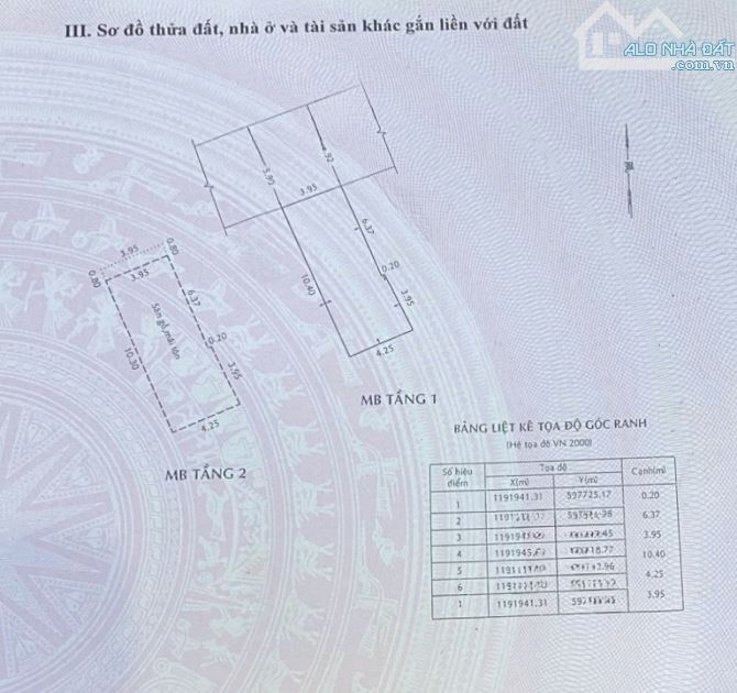 MẶT TIỀN SÁT ÂU CƠ TÂN BÌNH - 4x11M 2 TẦNG - CHỈ 5.99 TỶ (TL)