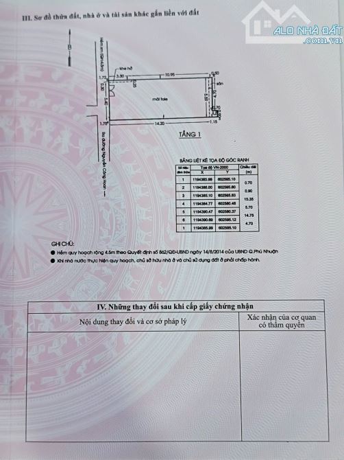 Đất Hẻm 120 Nguyễn Công Hoan 84m2 Tặng Phần Móng Giá 8 Tỷ1 GPXD 5 Tầng - 1