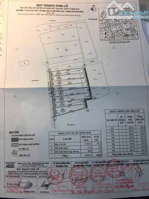 BÁN ĐẤT TẠI XÃ MINH TÂN, KIẾN THỤY, HẢI PHÒNG - GIÁ ƯU ĐÃI 1,38 TỶ VND - 2