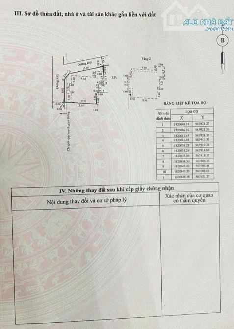 Chủ gởi bán lô góc 02 mặt tiền kiệt Bà Triệu, phường Xuân Phú, Tp.Huế - 2