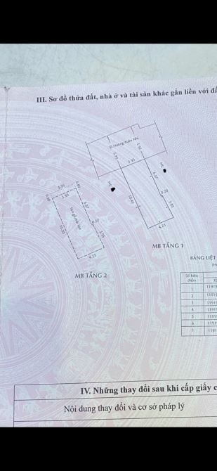 NHÀ Mặt Tiền Hoàng Xuân Nhị, TÂN PHÚ - 42M2 - 2 TẦNG, Giá 5.x Tỷ - 4