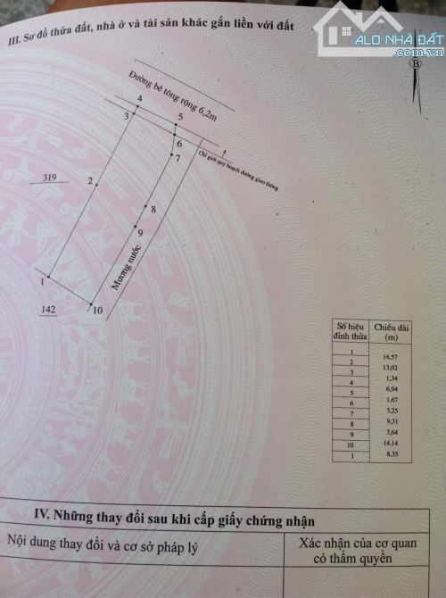 Bán đất Diên Điền giá rẻ full thổ cư thôn Trung 1 mặt đường bê tông 6m thông - 7