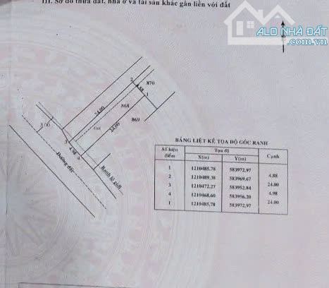 Cần bán gấp căn nhà cấp 4 ở đường Nguyễn Thị Hé , Củ Chi 118m2, thổ cư SHR  giá 630 - 7