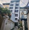 Bán CCMN Phố Triều Khúc, Thanh Trì 48m2, 8 tầng, 14 phòng cho thuê