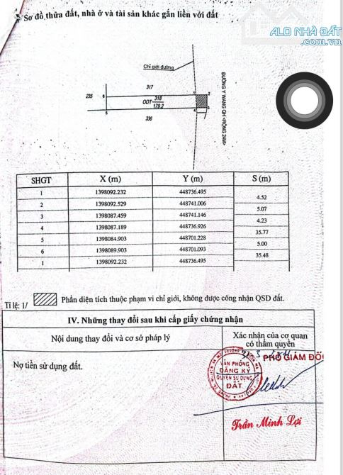 💥Đất mặt tiền kinh doanh Y Wang cạnh hồ câu Sơn Thuỷ - giá 3.5 tỷ - 1