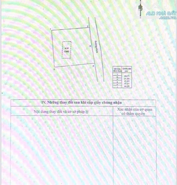 MẶT TIỀN NHỰA TRUNG TÂM - THỊ TRẤN ĐẤT ĐỎ - SẴN NHÀ XƯỞNG và căn nhà cấp 4  ✅DT 2000M2 - - 4